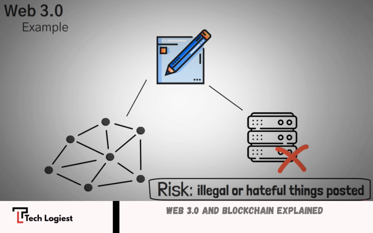 Web 3.0 and Blockchain Explained Web 3.0 and Blockchain Explained
