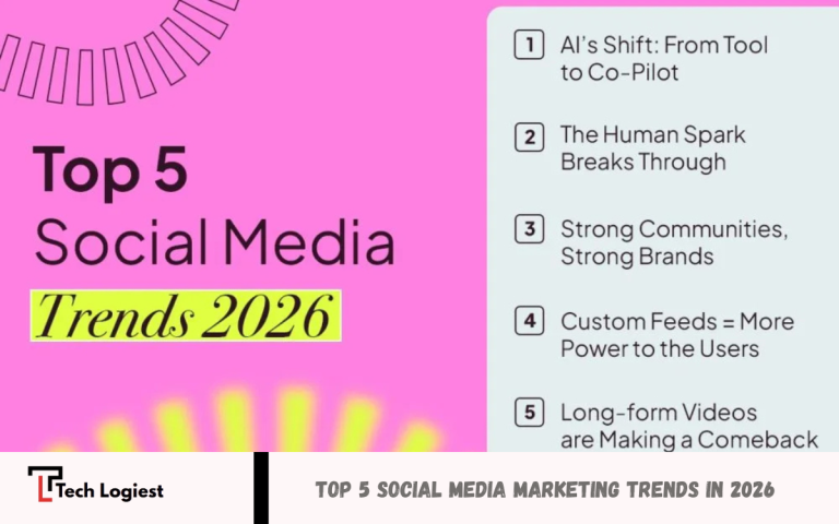 Social Media Marketing Trends in 2026