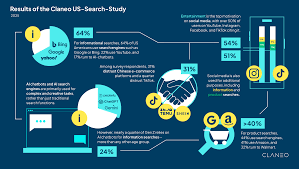 Why Are Users Choosing Koi800 Online? Exploring the Rising Popularity