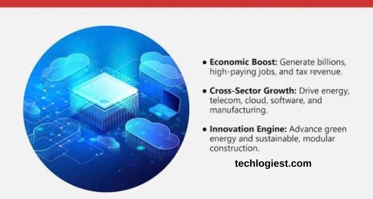 Why AI Data Centers Are Driving a Massive Technology Shift Why AI Data Centers Are Driving a Massive Technology Shift