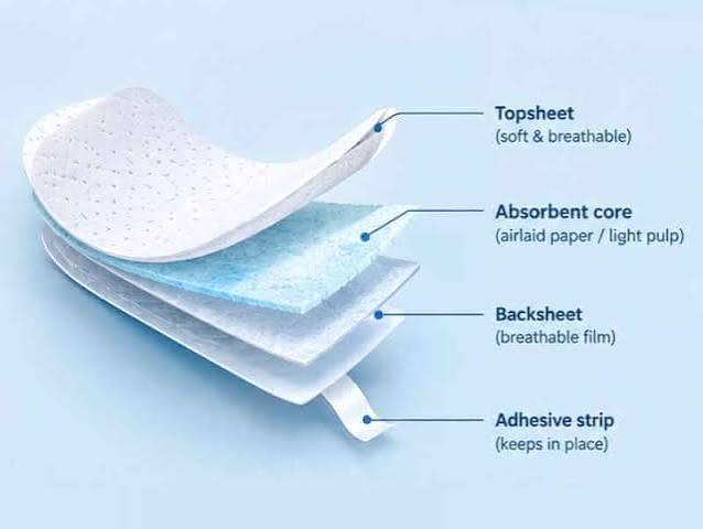 Panty Liners Across Different Life Stages: Understanding Common Uses and Product Choices