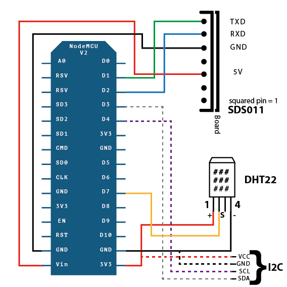 MQTT Explorer: A Simple Desktop Client for MQTT Brokers